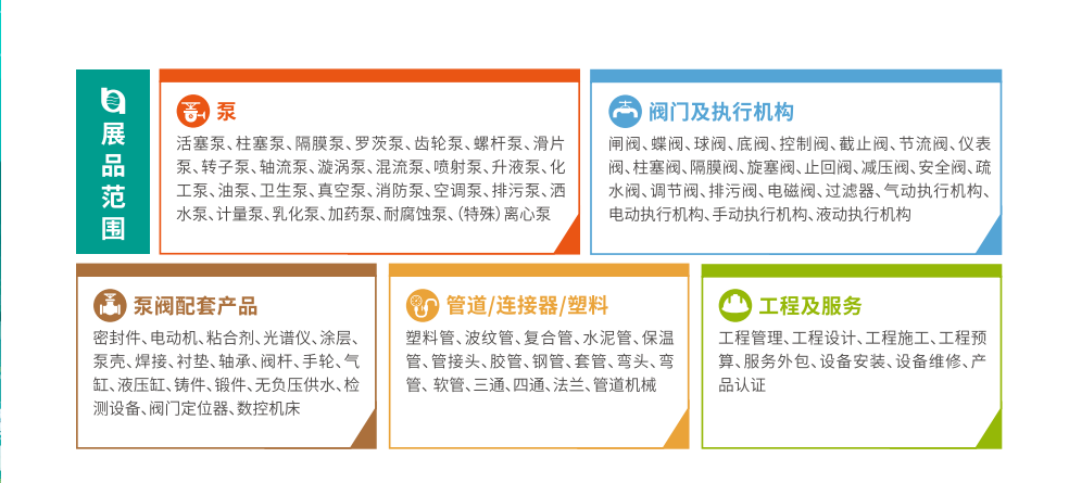 2024年上海化工展會(huì)｜2024上海國(guó)際泵閥管道展